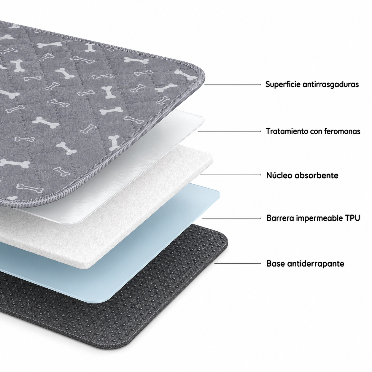 Naylo™ — Tapete Sanitario Lavable con Feromonas para Perros