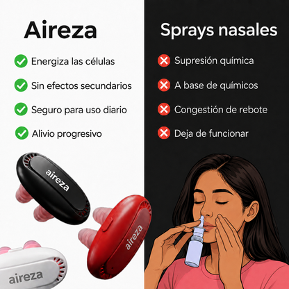 Aireza™ | Dispositivo de Alivio Nasal con Luz Roja